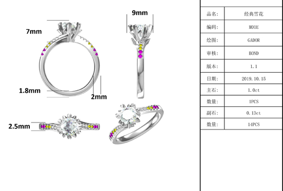 1.30CT weiße Moissanite und Sapphire Platineve Diamonds Jewelry-Verpflichtungs-Frauen schellen