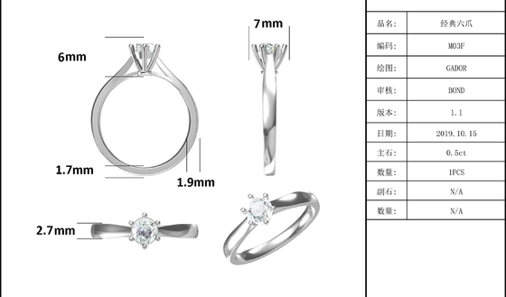 Unbedeutendes Heiratssilber Ring Round Cut White Moissanite CZ des schmuck-9K